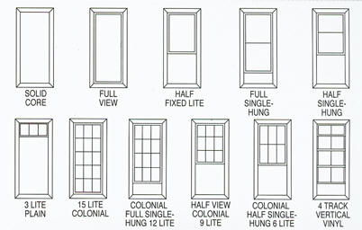 Guardian Prime Door Series
